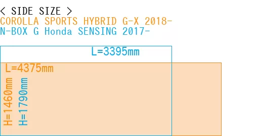 #COROLLA SPORTS HYBRID G-X 2018- + N-BOX G Honda SENSING 2017-